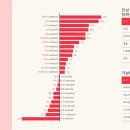 이 호텔(E-Hotel) 이미지