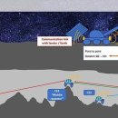 용암 태양광 이미지
