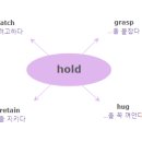 [IELTS 한단어씩-033] hold 와 비슷한 의미를 가진 단어는? 이미지