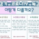 숲이비인후과의원 이미지