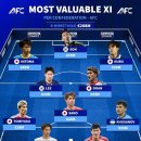 베스트아시아 이미지