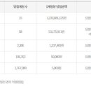 지에스25부평센터점 이미지