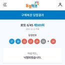 소담초밥 - 동구 등대로 50 | 소담초밥