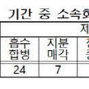 ㈜한스인테크 이미지