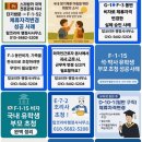 탑 행정사사무소 네이버블로그