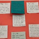 아우름필라테스엔케어 | 안산 중앙역 필라테스, 시간은 사라지지만 기록은 남습니다.