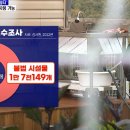 인구농장 이미지