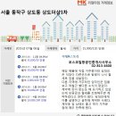 포스코강남공인중개사사무소 이미지