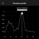 무주 당산대교 이미지