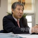 BRM 연구소