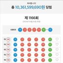 삶을 위한 고전 논어강독 | 문학 강독 노트 vol.1, 놀부의 항변