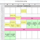 김수달