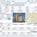 (64%) 강북구 수유동 553-29 삼원파크빌 제5층 이미지
