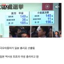 [속보] 펀쿨섹 낙선 이미지