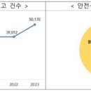 주정차46 이미지