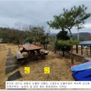 용문농협 단월주유소 이미지