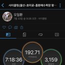 킹사이클 이미지