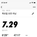 던킨대구 이미지