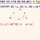 6. 피타고라스의 정리 - 01. 피타고라스 정리 이미지