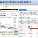 에스지메드 이미지