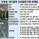 한양대 앞 이미지