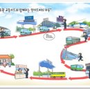 가판점교통카드