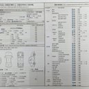 프리미어모터스(주) 네이버블로그