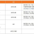 애니쿤만화학원