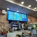 샛강역 3번 출입구 이미지