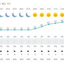 GS25인천선학 이미지