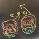 메디위 | 간호조무사 국비 교육과정 후기 및 일상