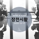 ㈜인성로직스 인천영업소 | [라이프스탁] 장전시황 (2020년 12월 17일)