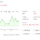 세원이앤씨(주) 이미지