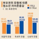 성결대학교 신학대학원 이미지