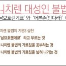 남묘호렌게쿄 불법을 올바르게 실천하는 국제창가학회(SGI) 이미지