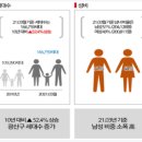 광산-평동-광산-43 이미지