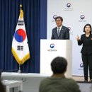 기본 전통한복 제도 및 작품제작 이미지