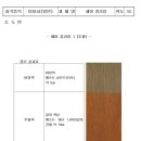 헤어미용기능사 자격증 이미지