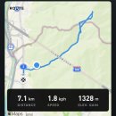 수락산길 | 수락산 등산 코스, 주봉 다녀오기!!