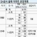 구로-구로-구로-2856 이미지