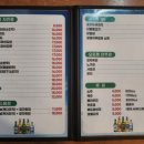 범어사역 5번출구(2) 이미지