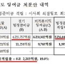 G1321 이미지