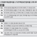 DTI·LTV정책 방향은 ...가계부실예측 정부·주택업계 이견 DTI·LTV 큰폭 완화는 어려울 듯 이미지