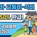 한국관광평가연구원강원지원 | 2026 여행가면 돈 돌려준다? 지자체 여행 경비 지원 총정리