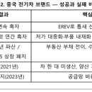 시드원커뮤니케이션스 메트로경제