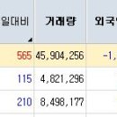 (주)이화중공업