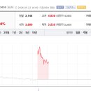 케이씨에스빌딩 이미지