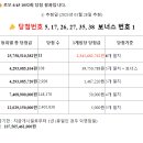 CU 수영대로점 이미지