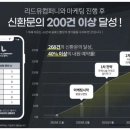 리드유컴퍼니