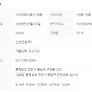 신성미소지움(천안대로) 이미지